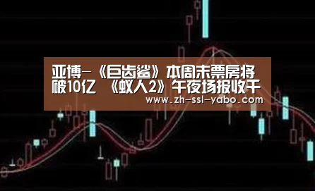 亚博-《巨齿鲨》本周末票房将破10亿 《蚁人2》午夜场报收千万票房(图2) 亚博